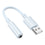 Borofone BV22 USB to 3.5mm External Sound Card, BV22 Blue, BV22 White