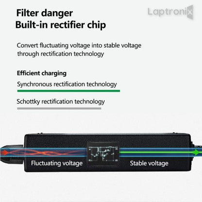 HP 5V/12V/15V 2A/3A/3A 45W USB-C Original Laptop Charger For HP  848067-003 ADP-45ME BA, TPN-CA02,