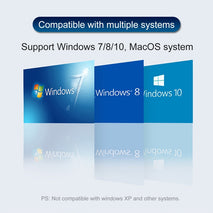 USB 3.0 to HDTV Converter, USB 3.0 to HDTV