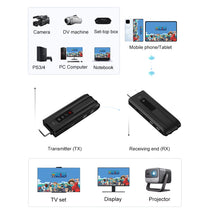 G132 1080P Type-C HD Wireless Screen Adapter