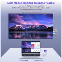 EDUP EH-WD9906 1080P Wireless HDMI Display Device, EH-WD9906