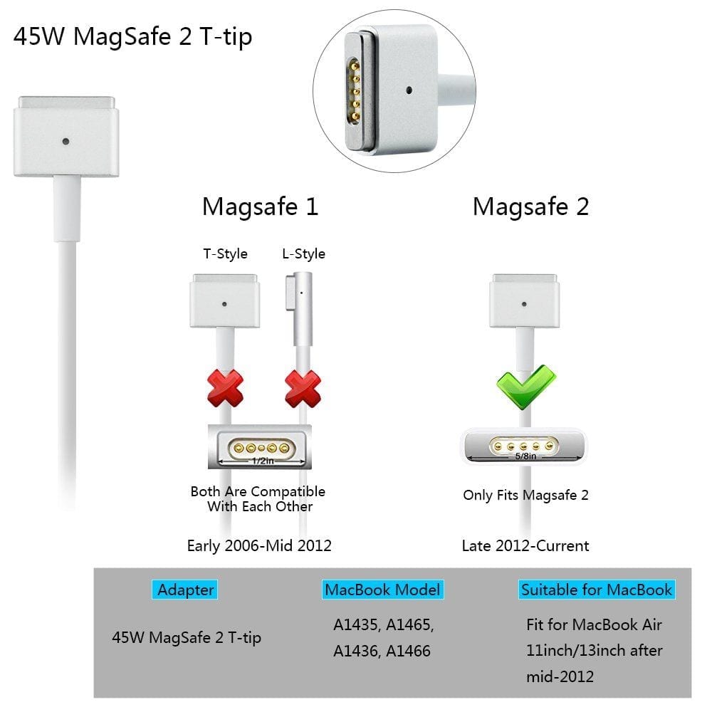 Apple 45W MagSafe2 (T-Pin) Power Adapter For MacBook Air