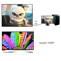 Nylon Netting Style DVI-I Dual Link 24+5 Pin Male to Male M / M Video Cable, Length: 1.5m, DVI 24+5 1.5m