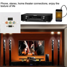 HDMI Female Plug + 3 RCA Female Plugs + VGA Female Plug Wall Plate Panel