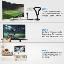 Digital TV Antenna Indoor Outdoor Signal Receiver DVB-T2 Terrestrial Wave TV Antenna, 5M DVB-T2