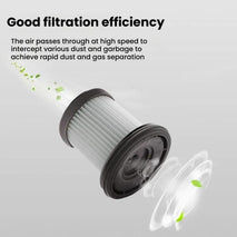 For Puppy T11 / T11 Pro / Rinse Accessory Cordless Vacuum Cleaner Mite Filter Hepa Filter