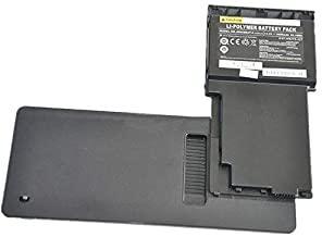 Clevo W830BAT-6 Original Laptop Battery for CLEVO W842T 6-87-W84TS-4Z91 W830T W840T W832T  SERIES
